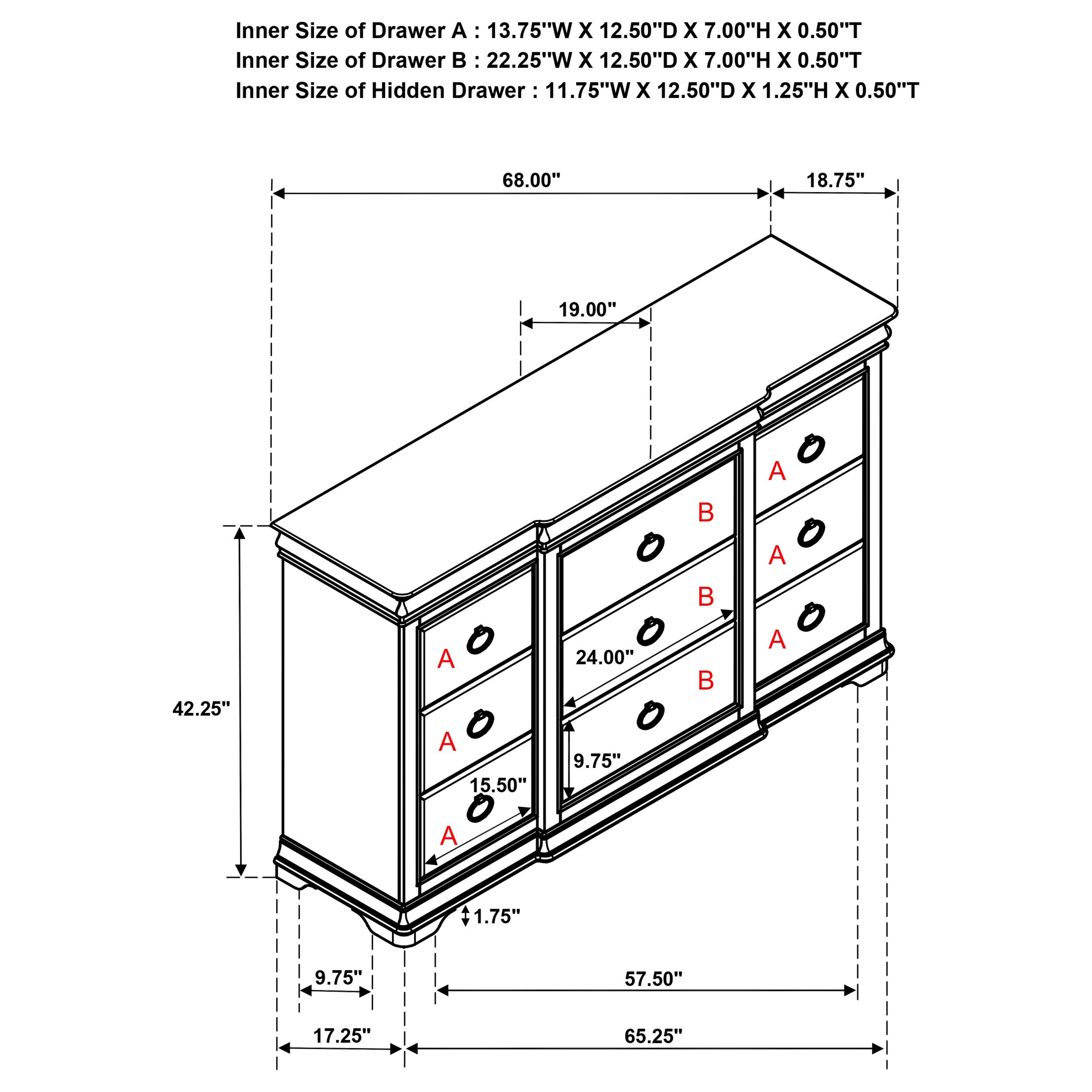 Garland Dresser