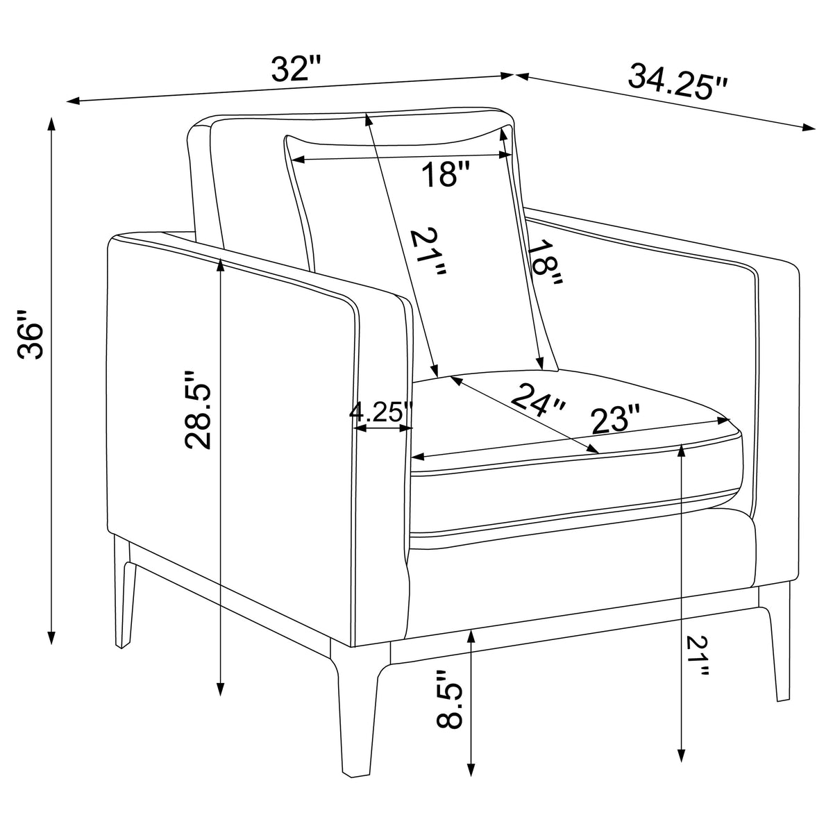 Apperson Sofa Set