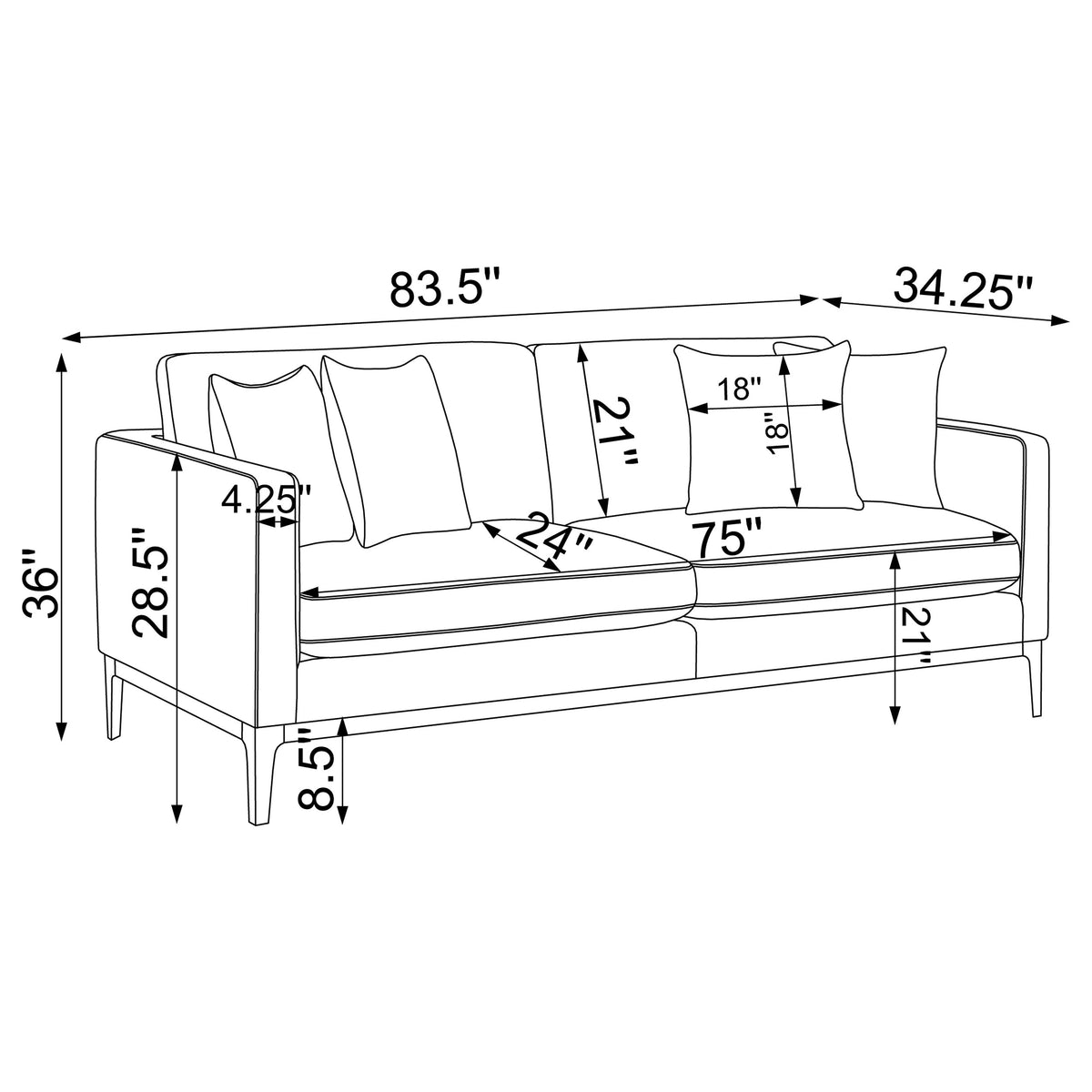 Apperson Sofa Set